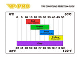 VP-PRO VP-804U Turbo Trax Evo 1/8 Buggy Tires (2) M1-4