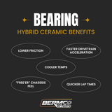 Bermco RC Parts Custom Works Rocket 5 Hybrid Ceramic Bearing Kit