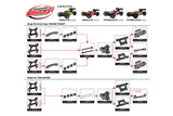 Diagram showing compatibility and assembly instructions for Team Corally C-00180-801 Steering Deck XTR 3mm Carbon Fiber with various RC car models, including Radix 4 XP, Radix 6 XP, and Python XP series.