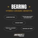 Text graphic highlighting the hybrid ceramic benefits of the Bermco RC Parts Team Saxo GK-200 Hybrid Ceramic Bearing Kit, including lower friction, faster drivetrain acceleration, cooler temps, freer chassis feel, and quicker lap times.