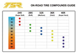 Team Saxo TS01219-RB 1/10 Touring Car Tires Pre-Mounted Rubber Black Spoke (4)