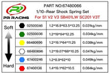 02500036 PR Racing Rear Shock Spring (2) (Green)