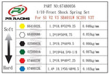 02500016 PR Racing 1/10 Front Shock Spring (Green) (2)